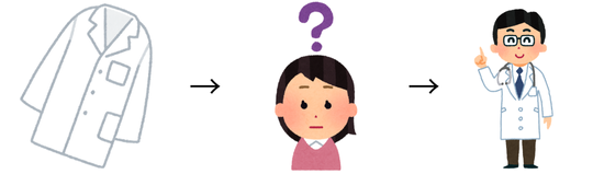 白衣
考える女性
医師